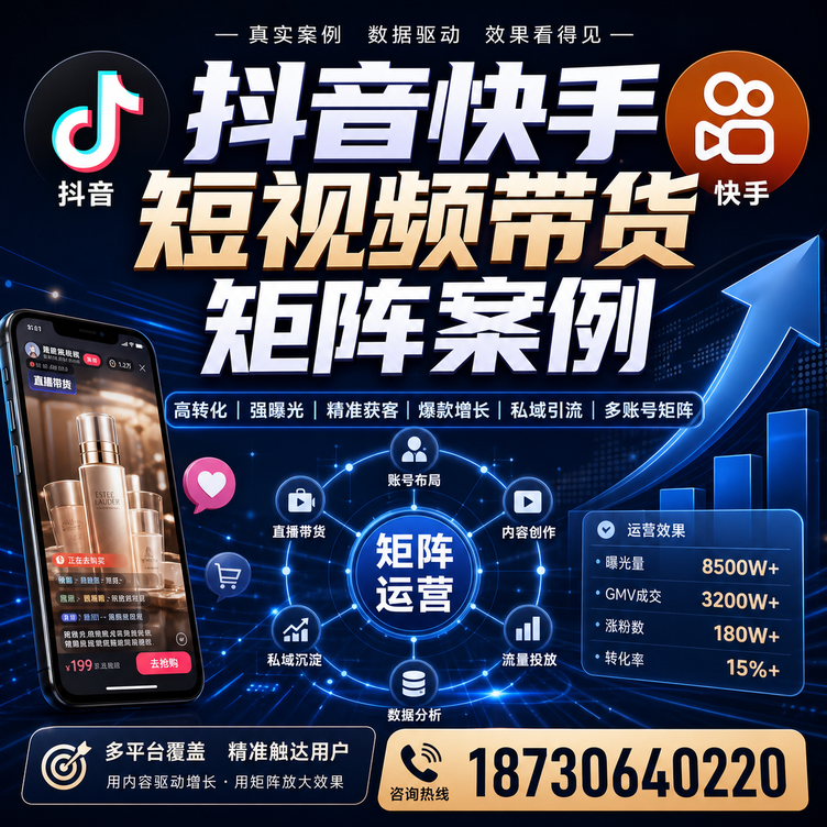 福州短视频带货团队多平台矩阵自动分发案例