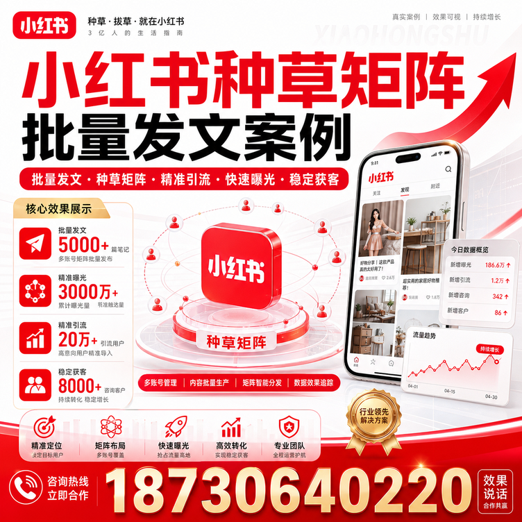 福州小红书种草矩阵批量发文案例