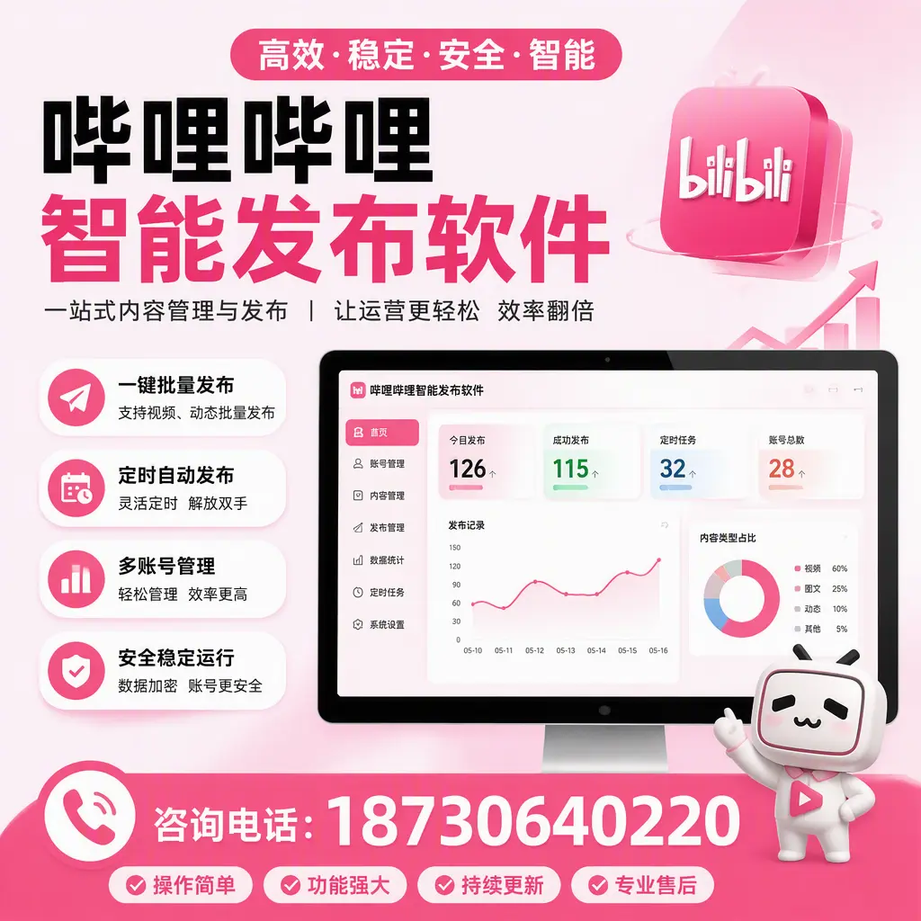 哔哩哔哩智能发布软件的用户反馈与案例分析在 福州