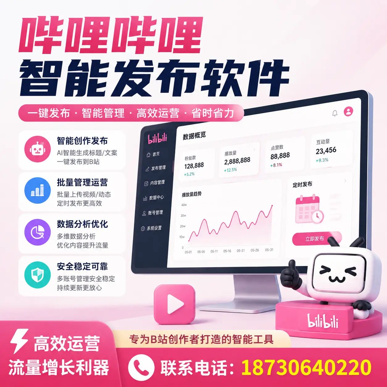 如何评估哔哩哔哩智能发布软件的ROI?福州 企业必读