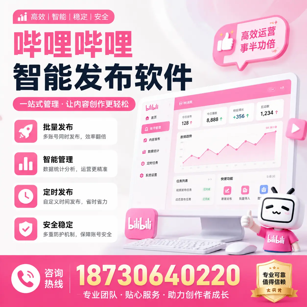 如何评估哔哩哔哩智能发布软件的ROI?福州 企业必读